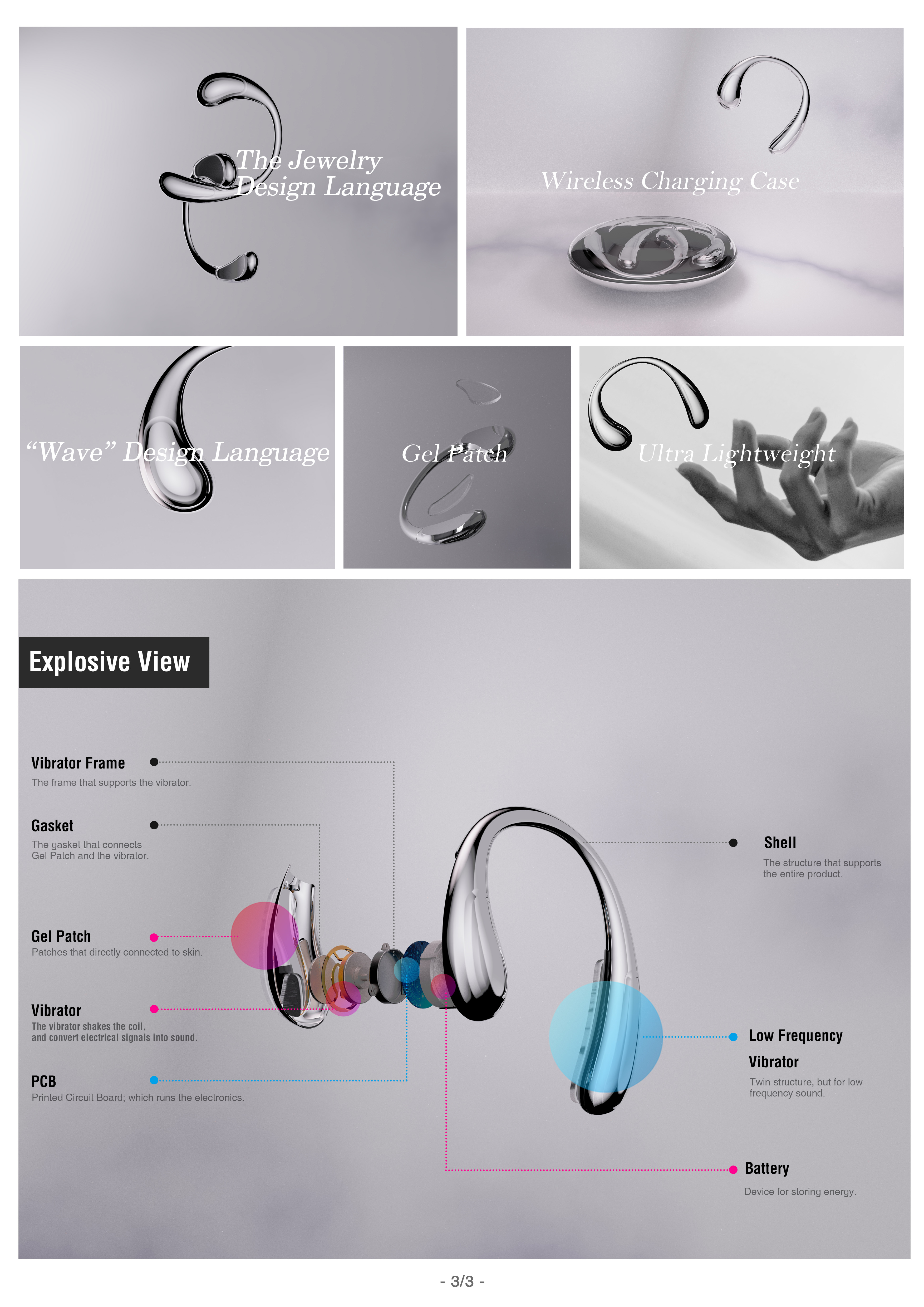 product design，Caring design，headset，Digital intelligence，