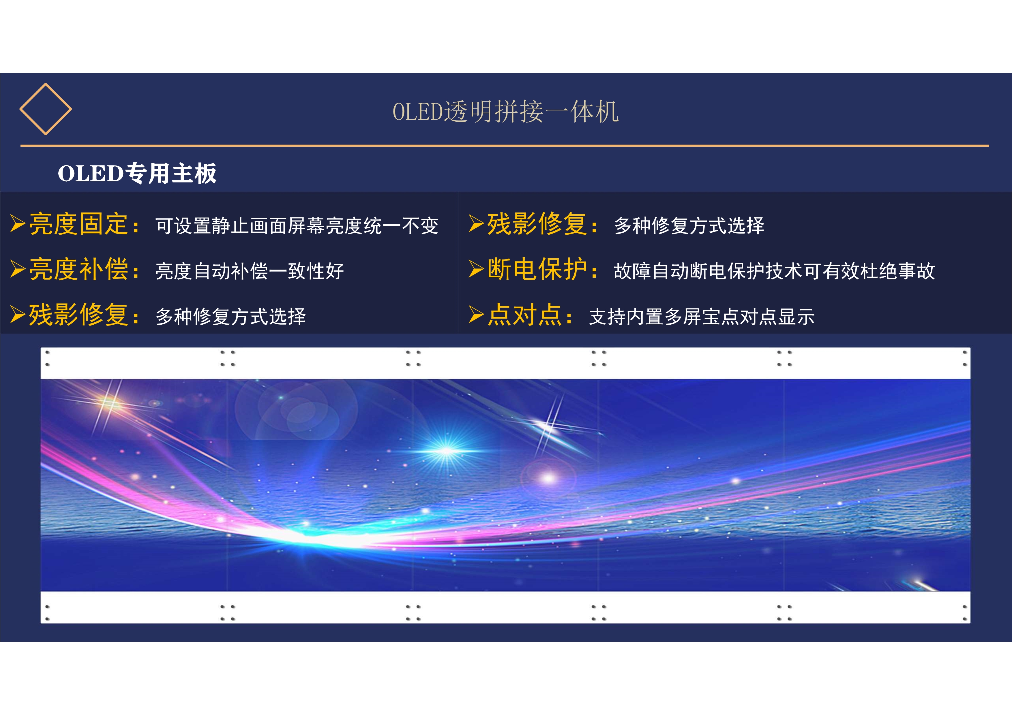 OLED，Splicing screen，Integrated machine，