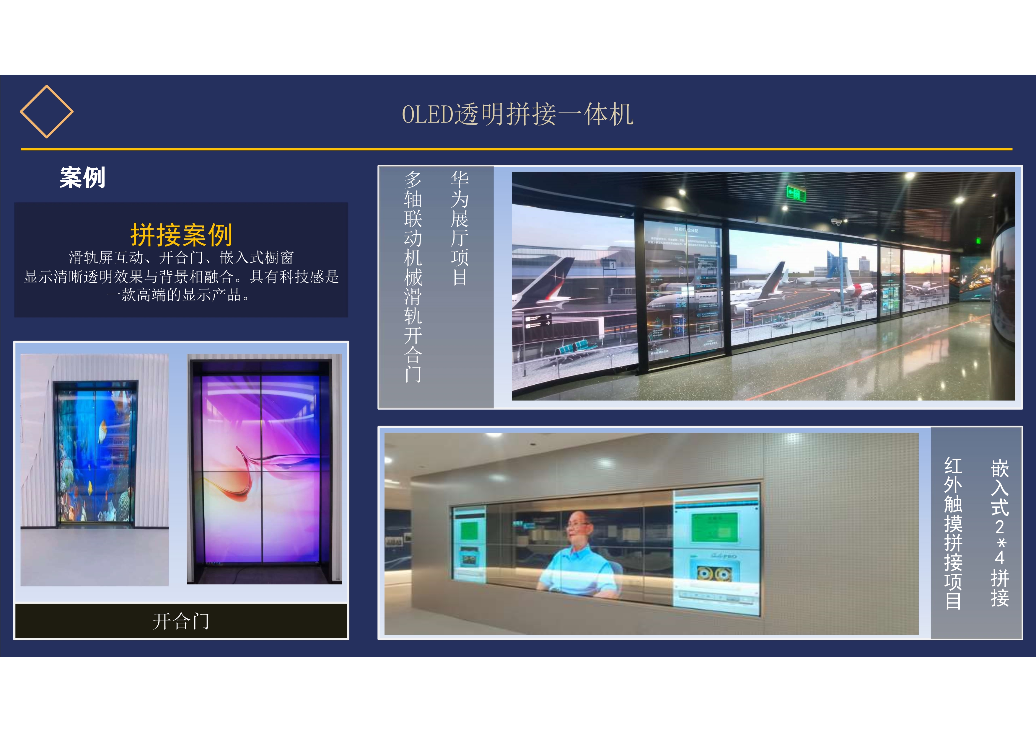 OLED，Splicing screen，Integrated machine，