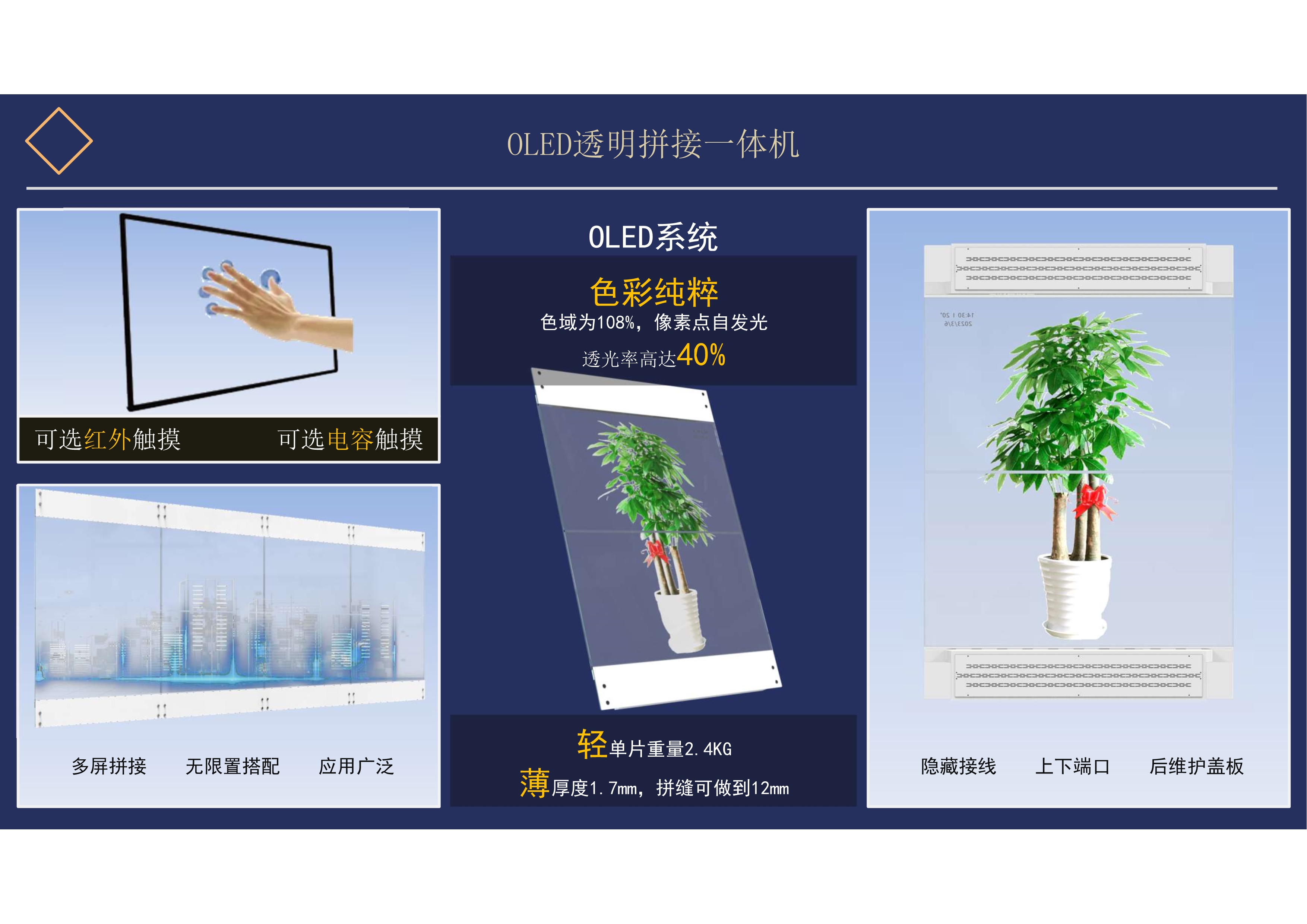 OLED，Splicing screen，Integrated machine，