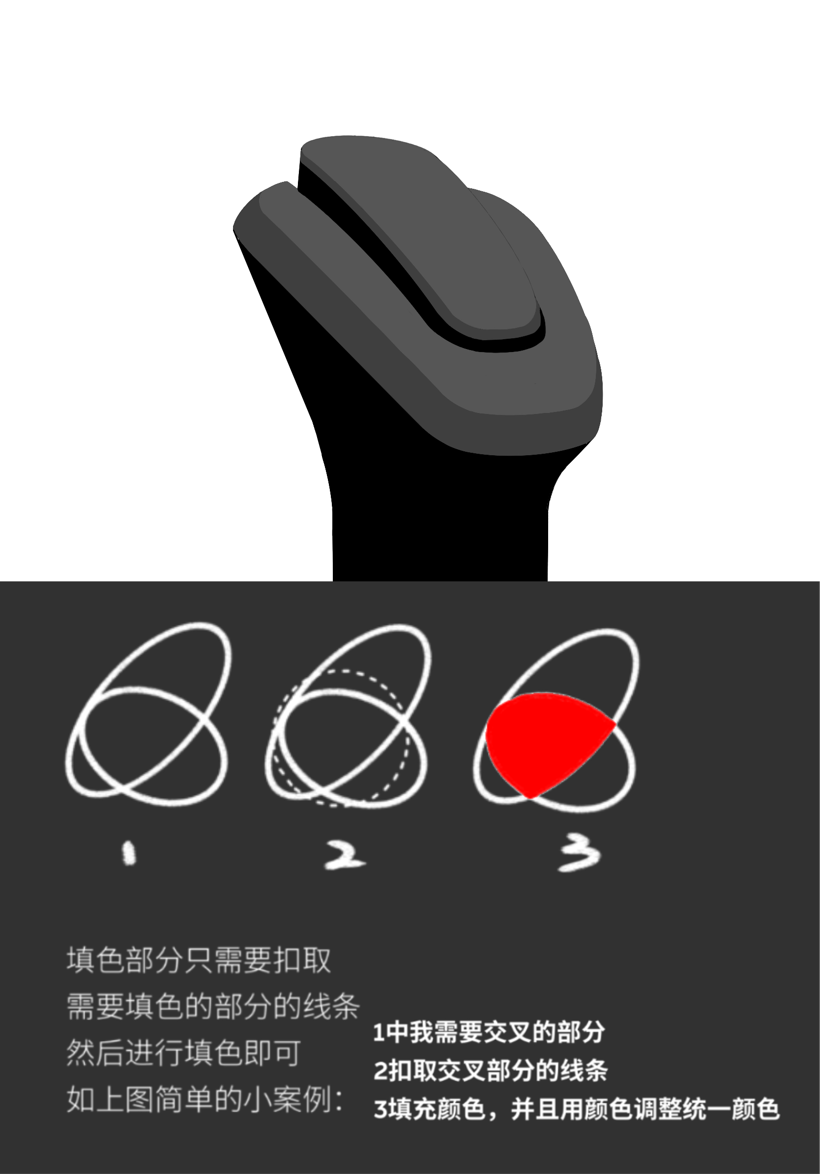 industrial design，Procreate，