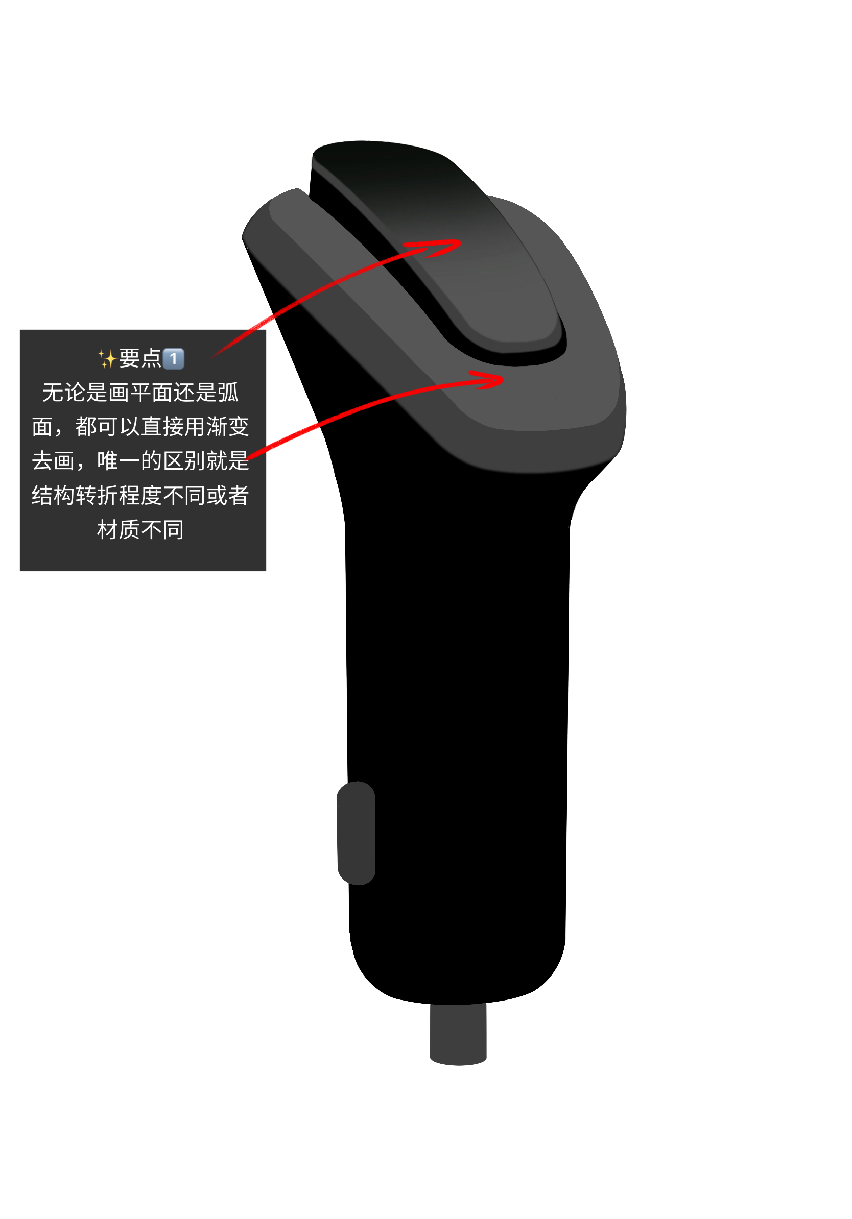 industrial design，Procreate，