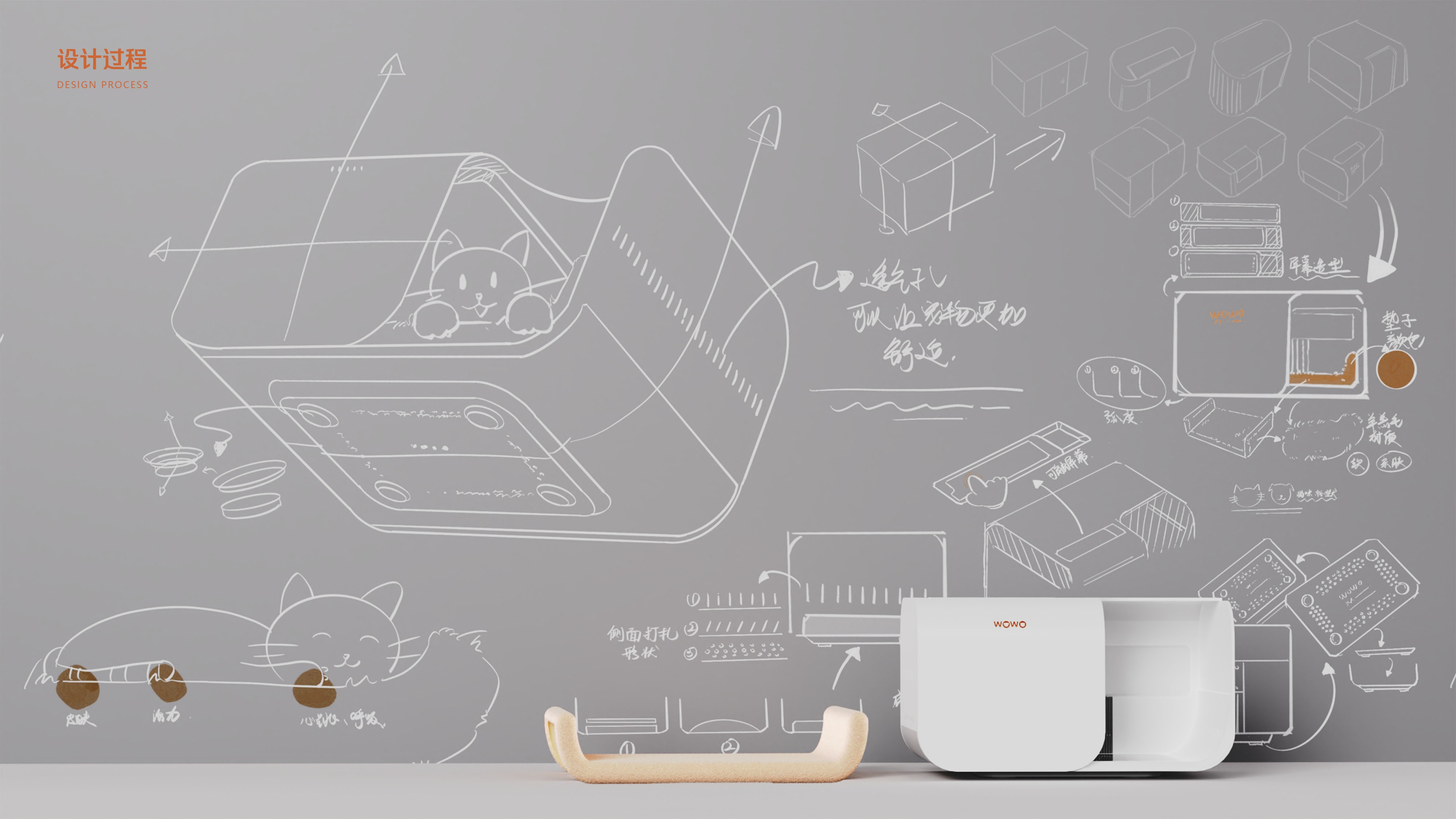 Pets，cozy，testing，