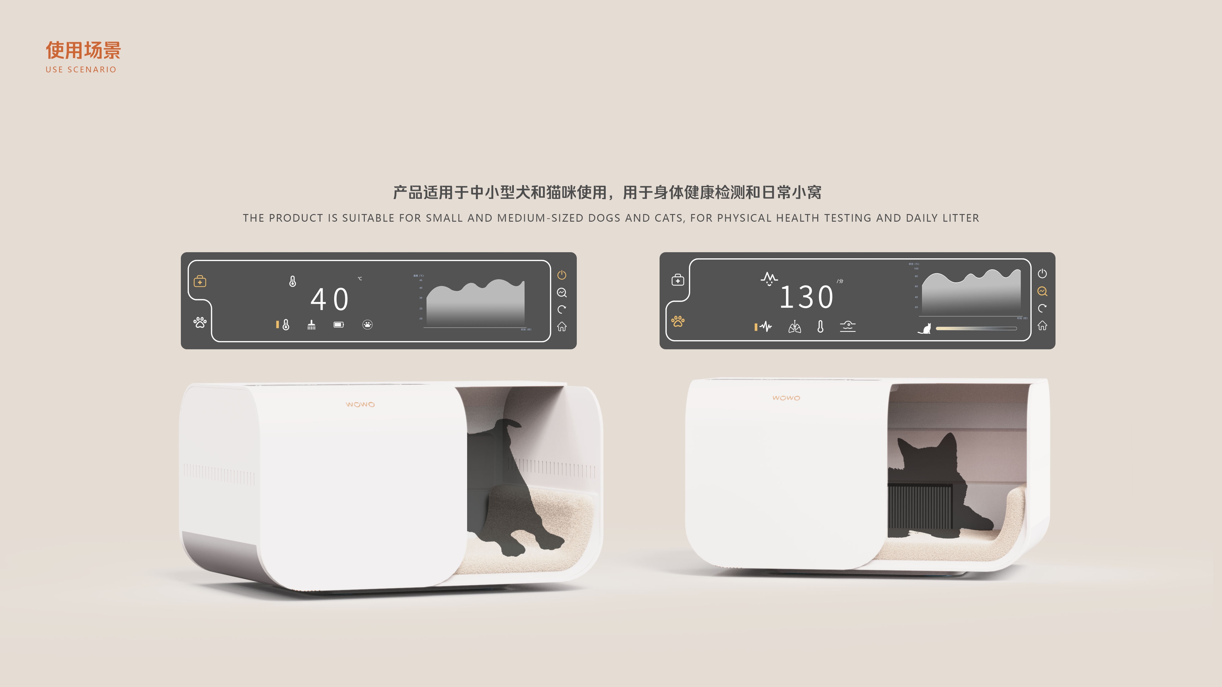 Pets，cozy，testing，