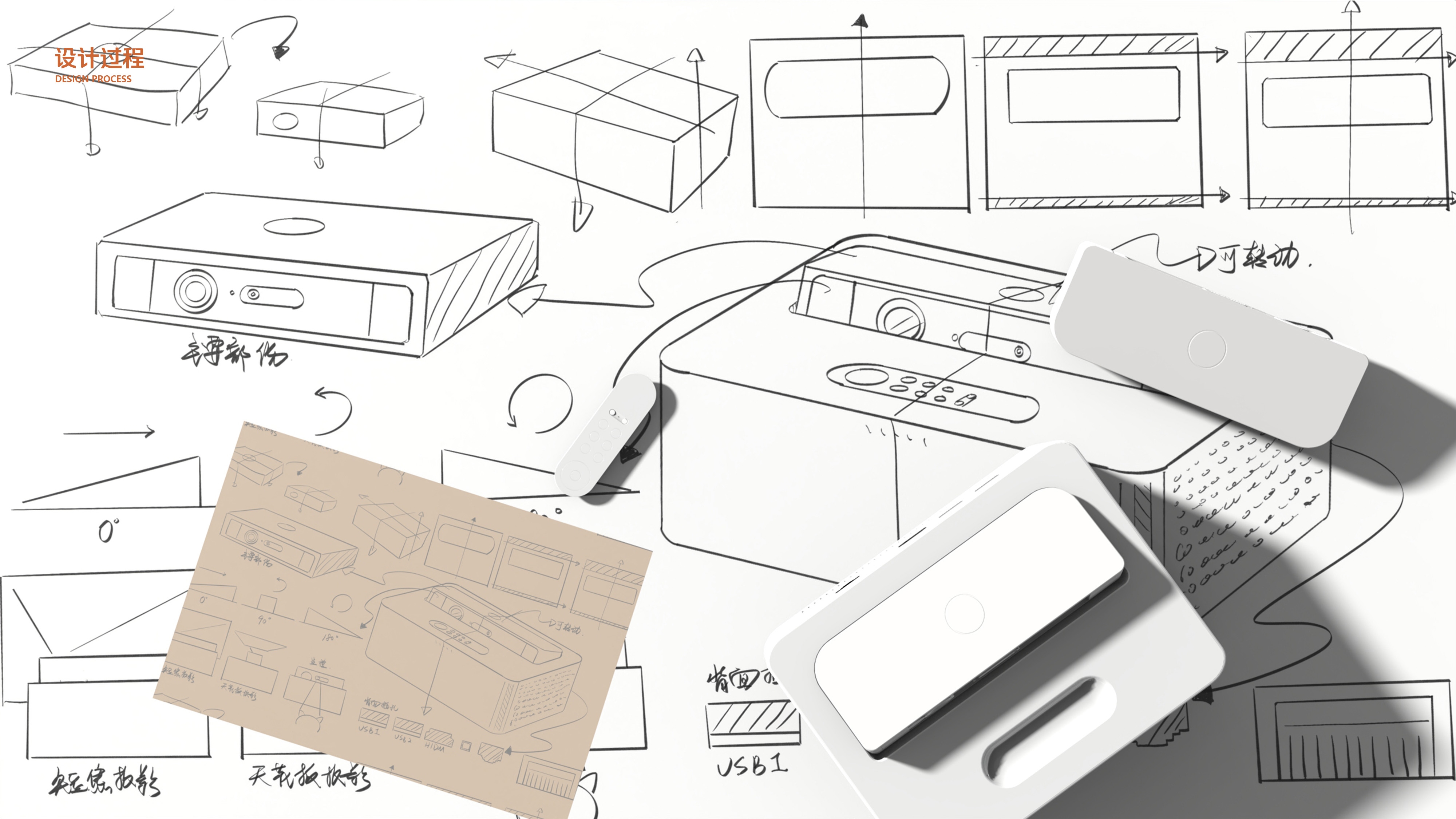 Projector，cozy，orange，