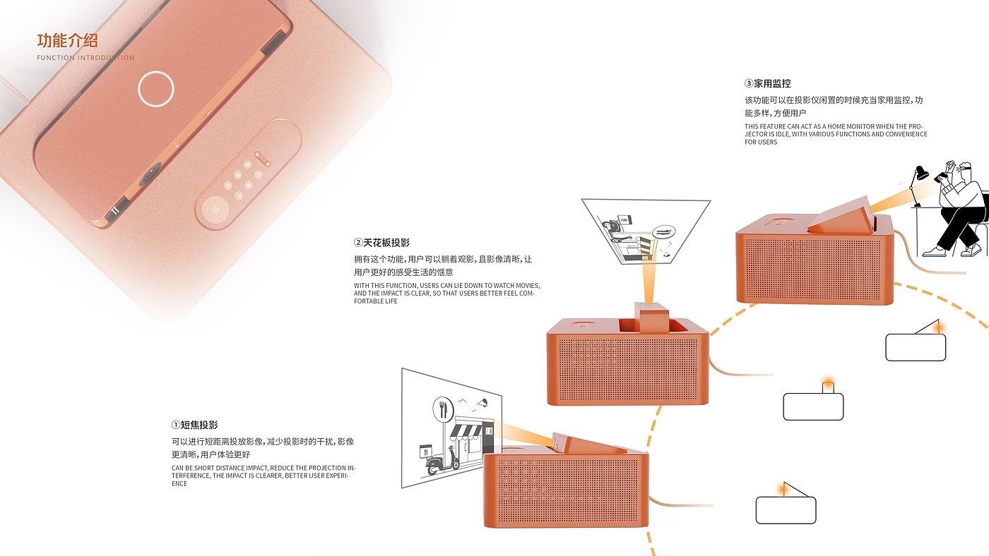 投影仪，温馨，橙色，