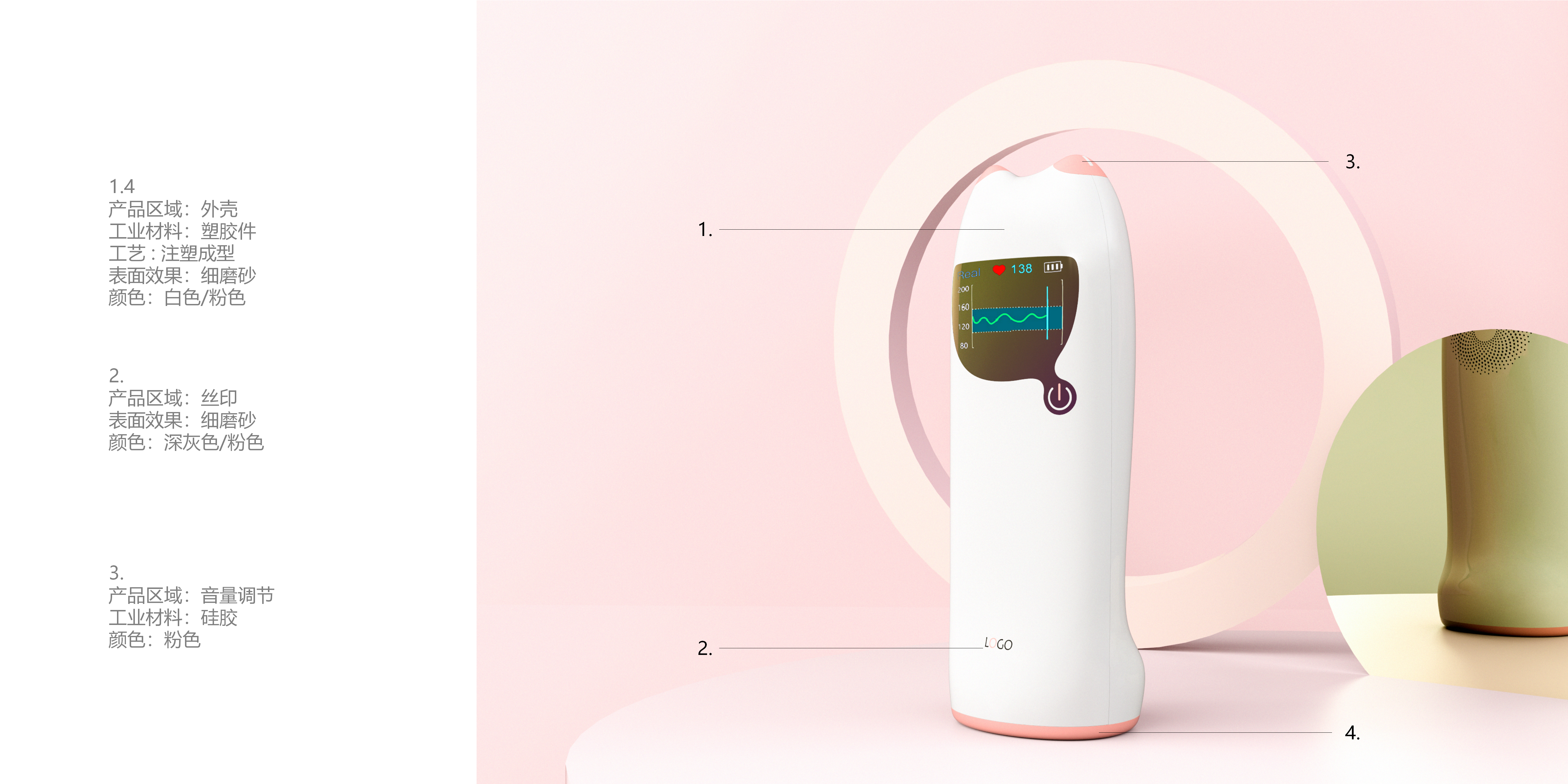 Medical equipment，