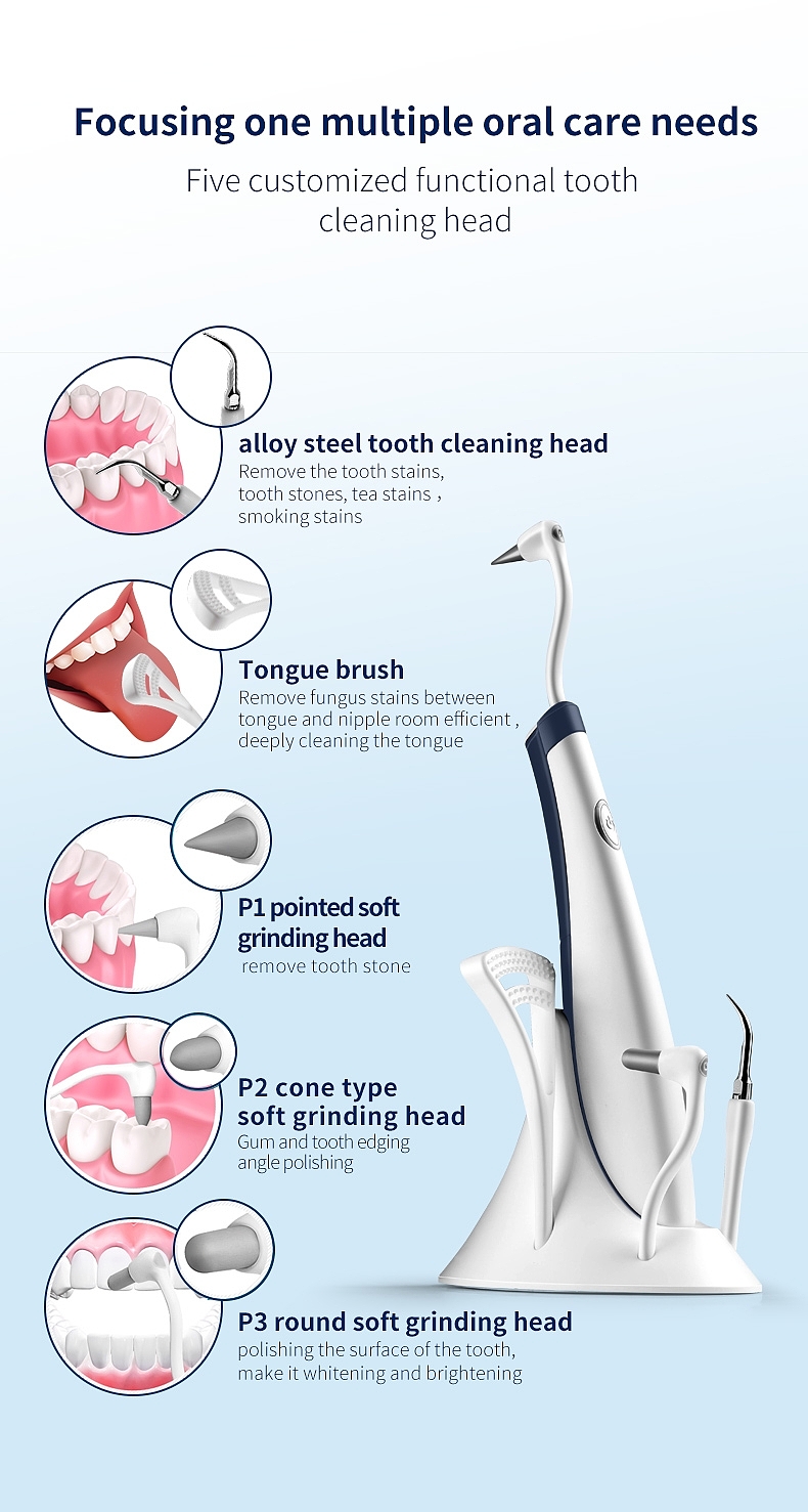 Oral care products，