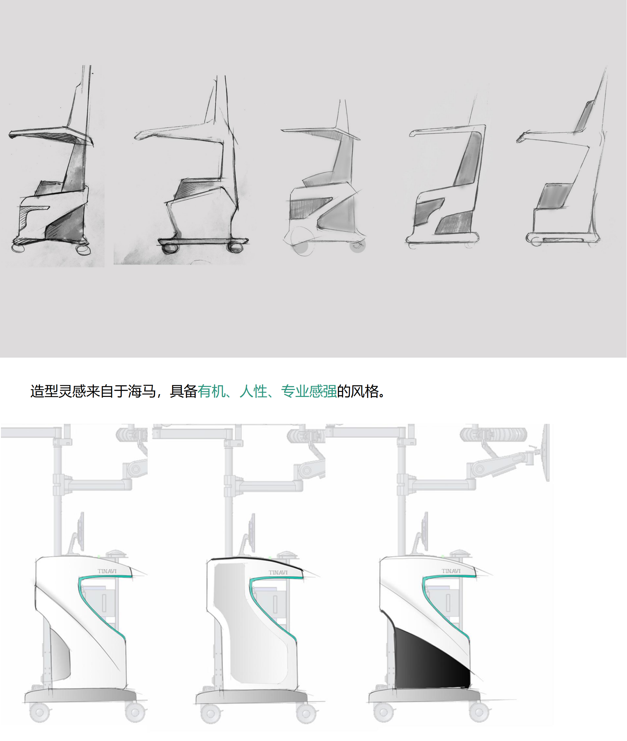 Navigation system，Surgical robot，