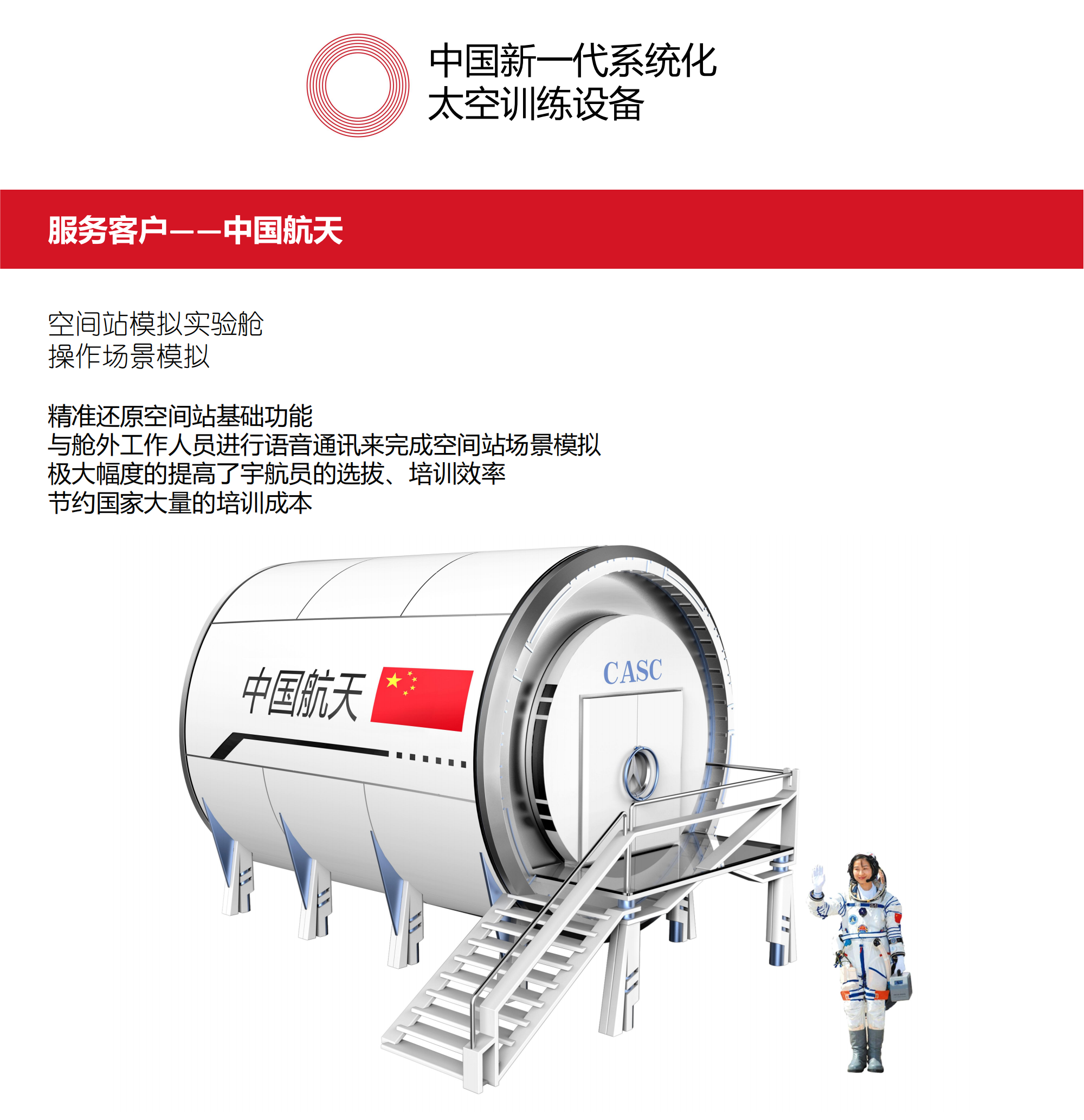 industrial design，China Aerospace，space station，