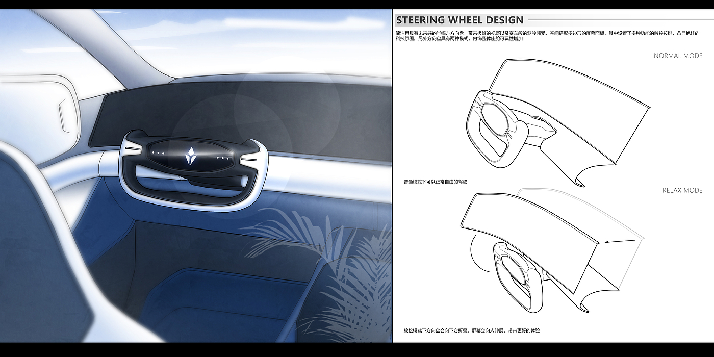 Automobile design，Interior design，industrial design，product design，conceptual design，