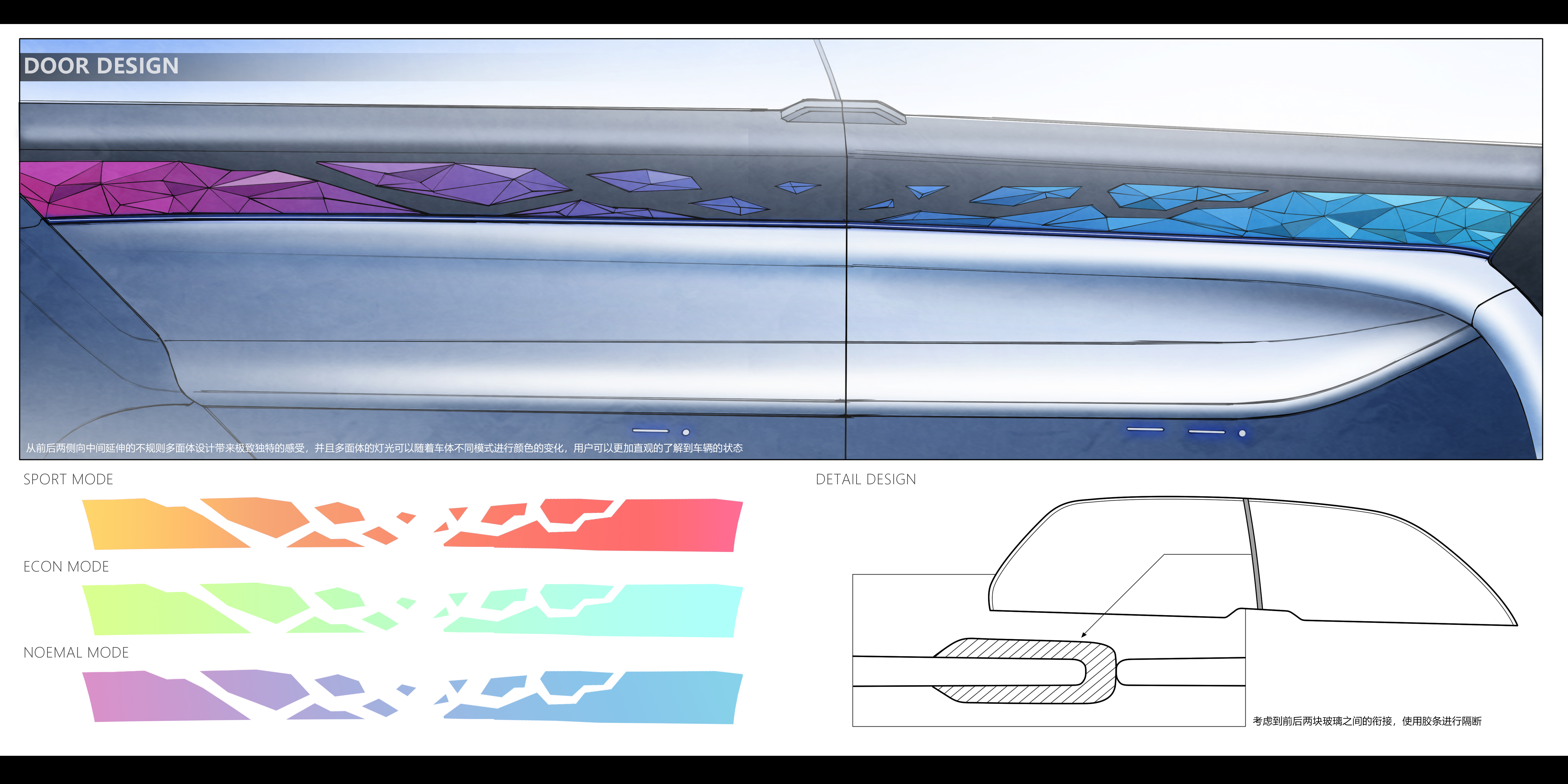 Automobile design，Interior design，industrial design，product design，conceptual design，