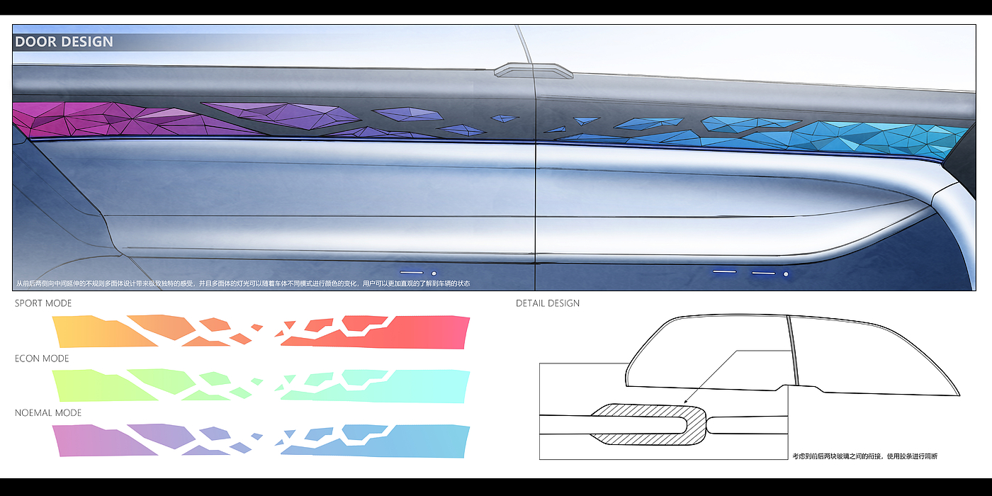 Automobile design，Interior design，industrial design，product design，conceptual design，