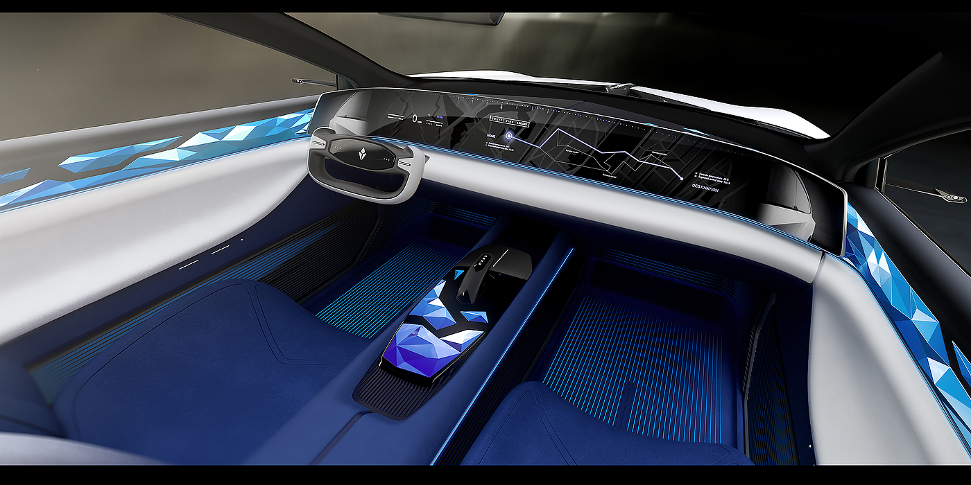 Automobile design，Interior design，industrial design，product design，conceptual design，