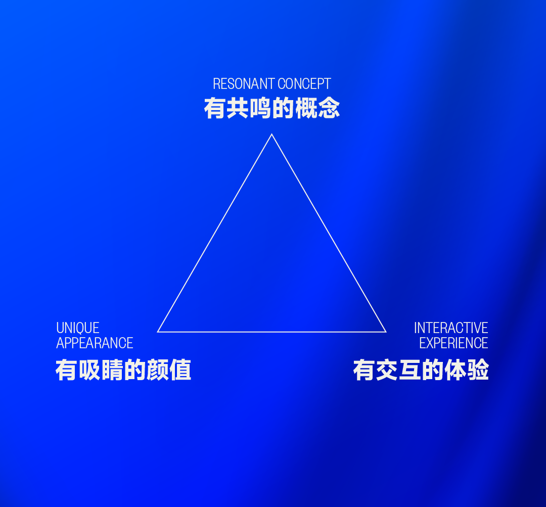 packing design，Liquor packaging，Baijiu design，Design，originality，Yanghe，