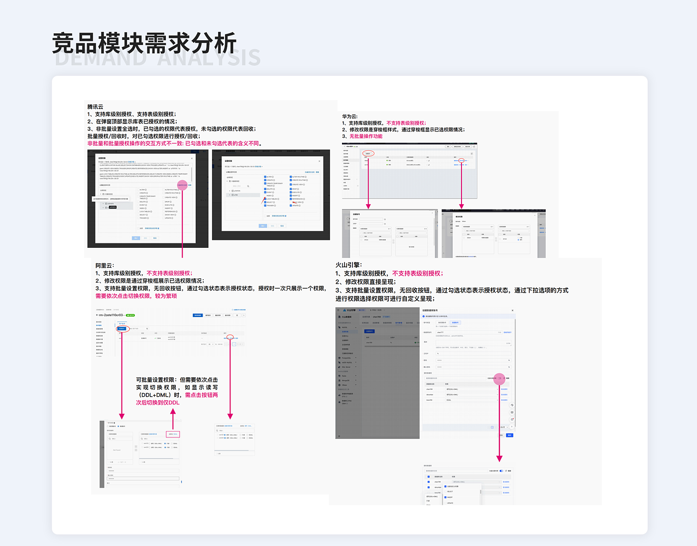 产品，