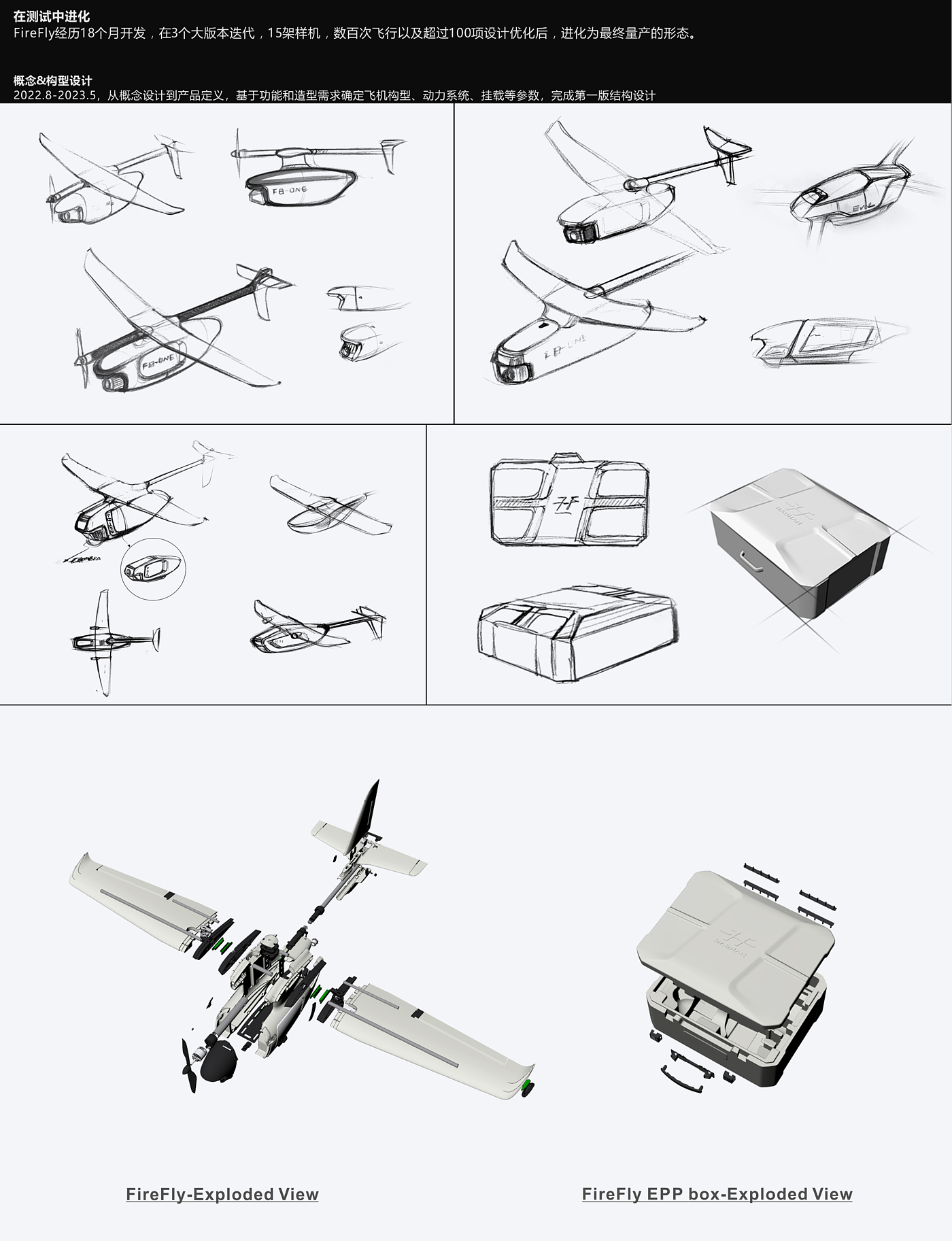 DAY，FPV，UAV，Fixed wing，model airplane，Crossing machine，Photography，Sense of science and technology，