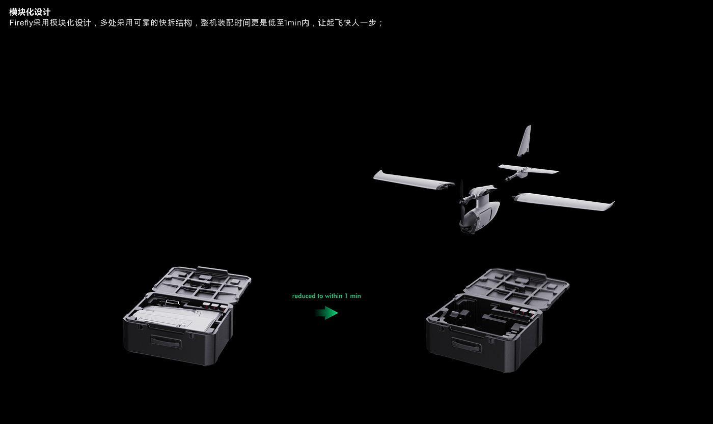 DAY，FPV，UAV，Fixed wing，model airplane，Crossing machine，Photography，Sense of science and technology，