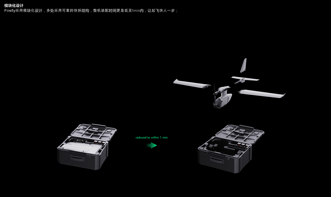 DJI，FPV，无人机，固定翼，航模，穿越机，摄影，科技感，