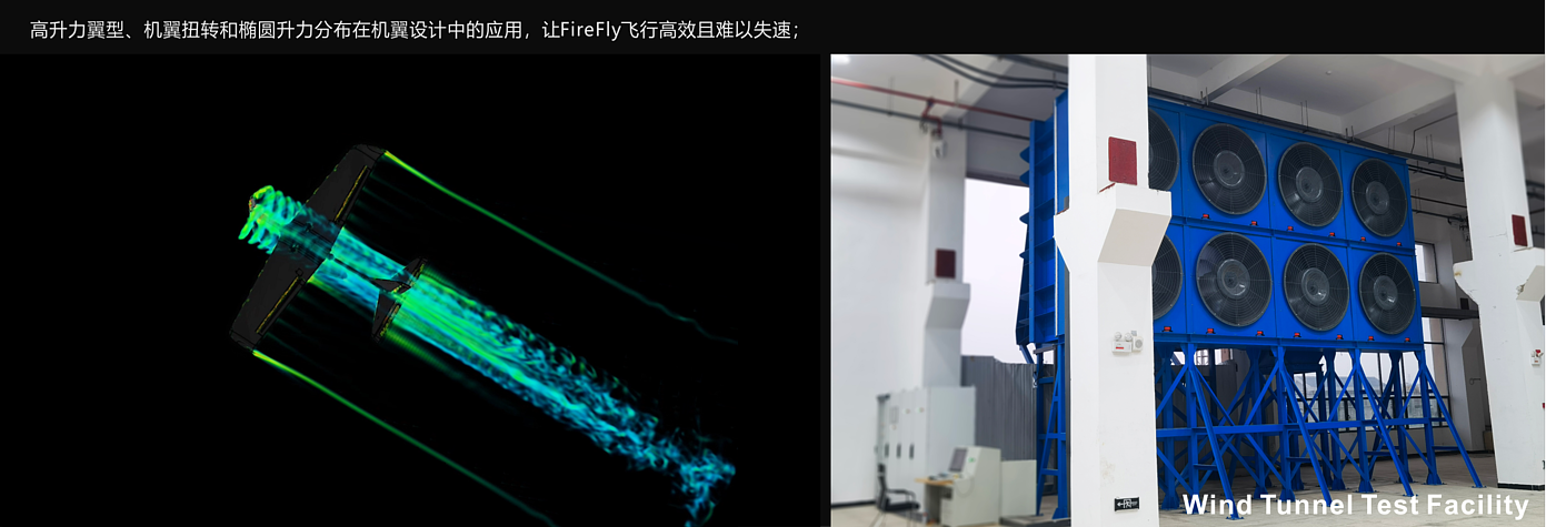 DAY，FPV，UAV，Fixed wing，model airplane，Crossing machine，Photography，Sense of science and technology，