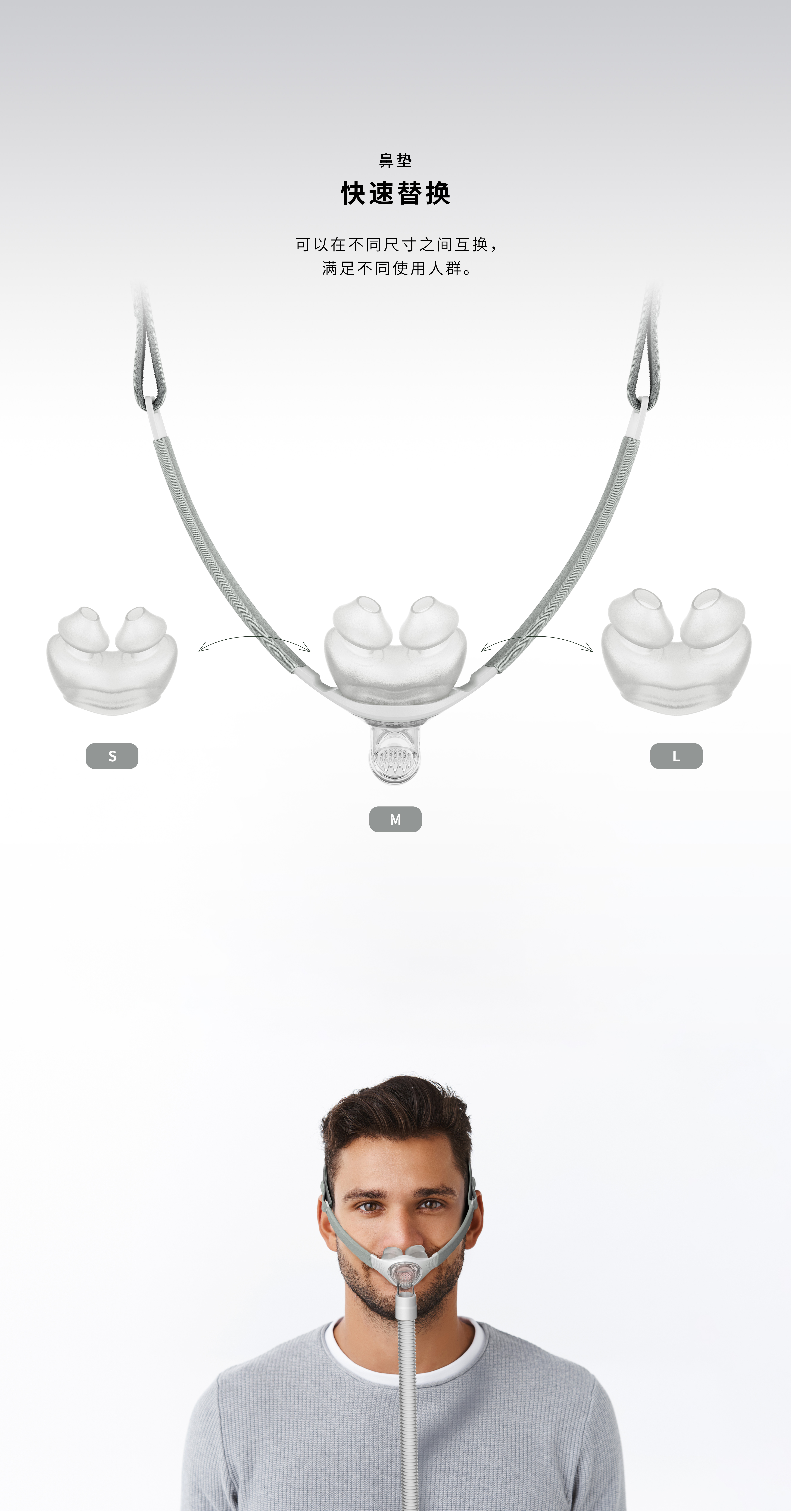 Medical product design，Ventilator mask，Consumer Medical，Gravity design，industrial design，