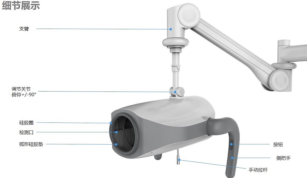 medical apparatus and instruments，Inspection instrument，equipment，