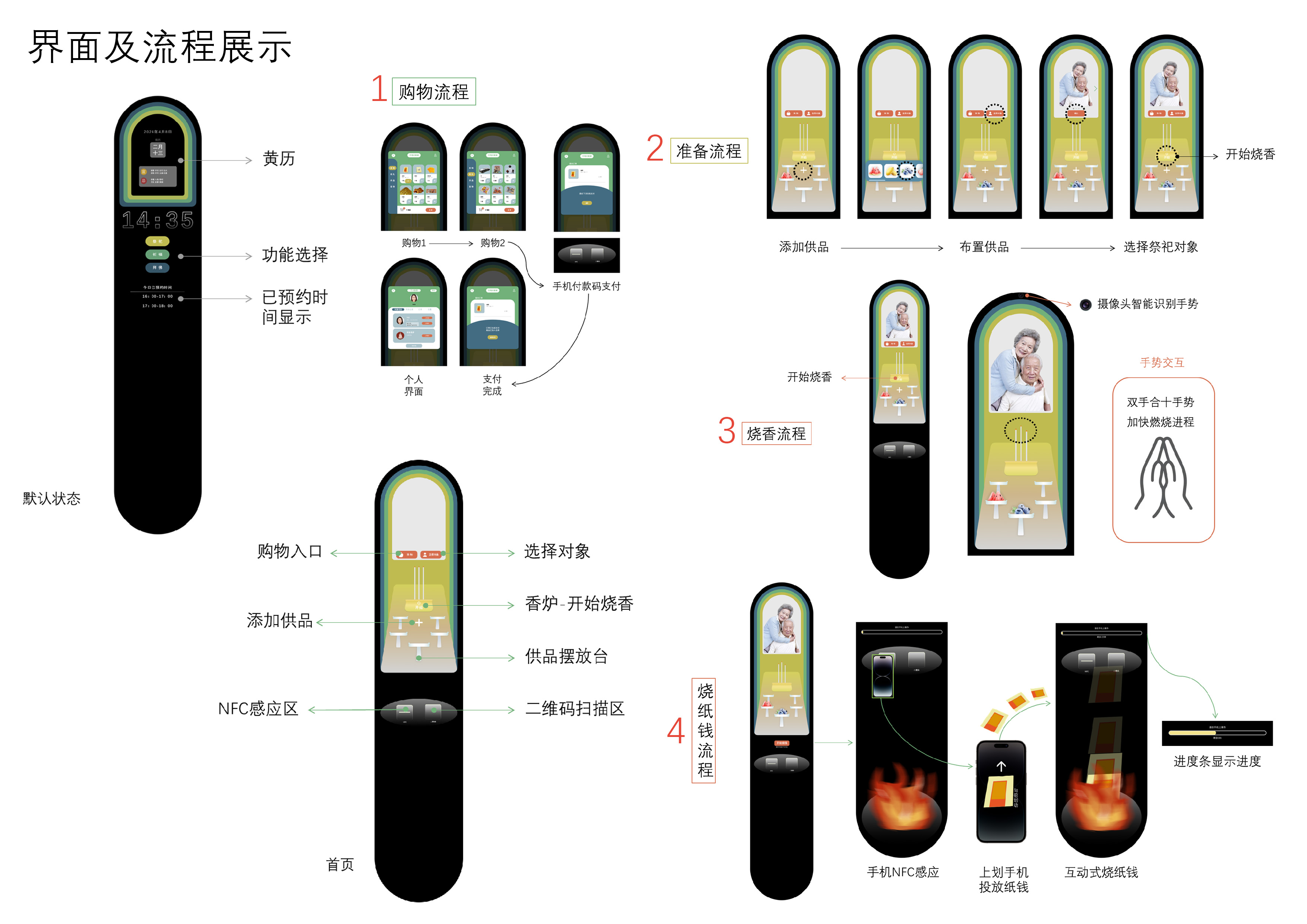 interactive，Student homework，Sacrifice，Innovative design，