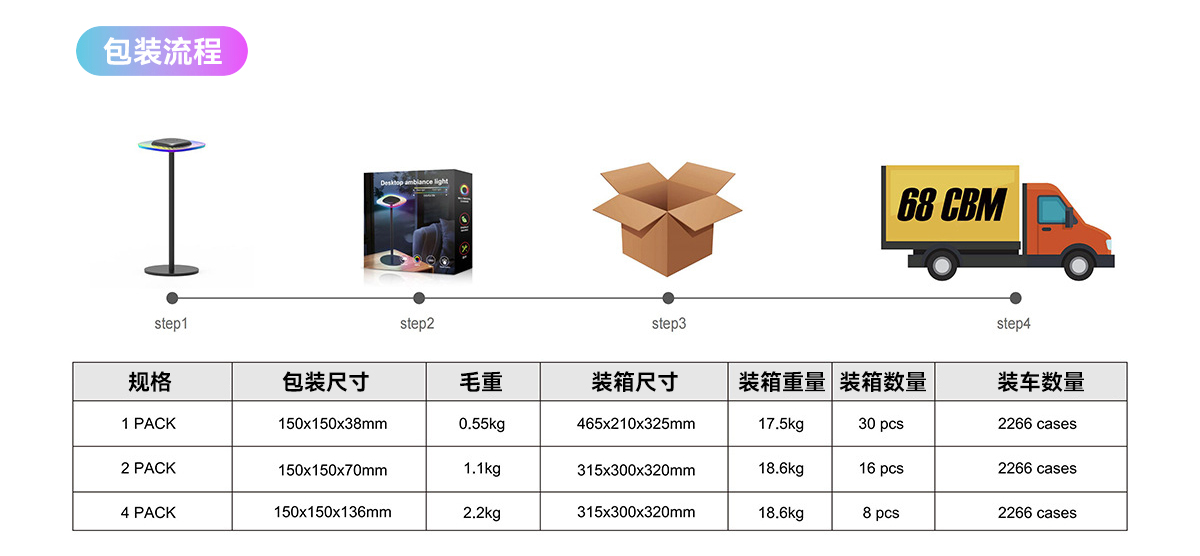DIY design，Mirage，Desk lamp，