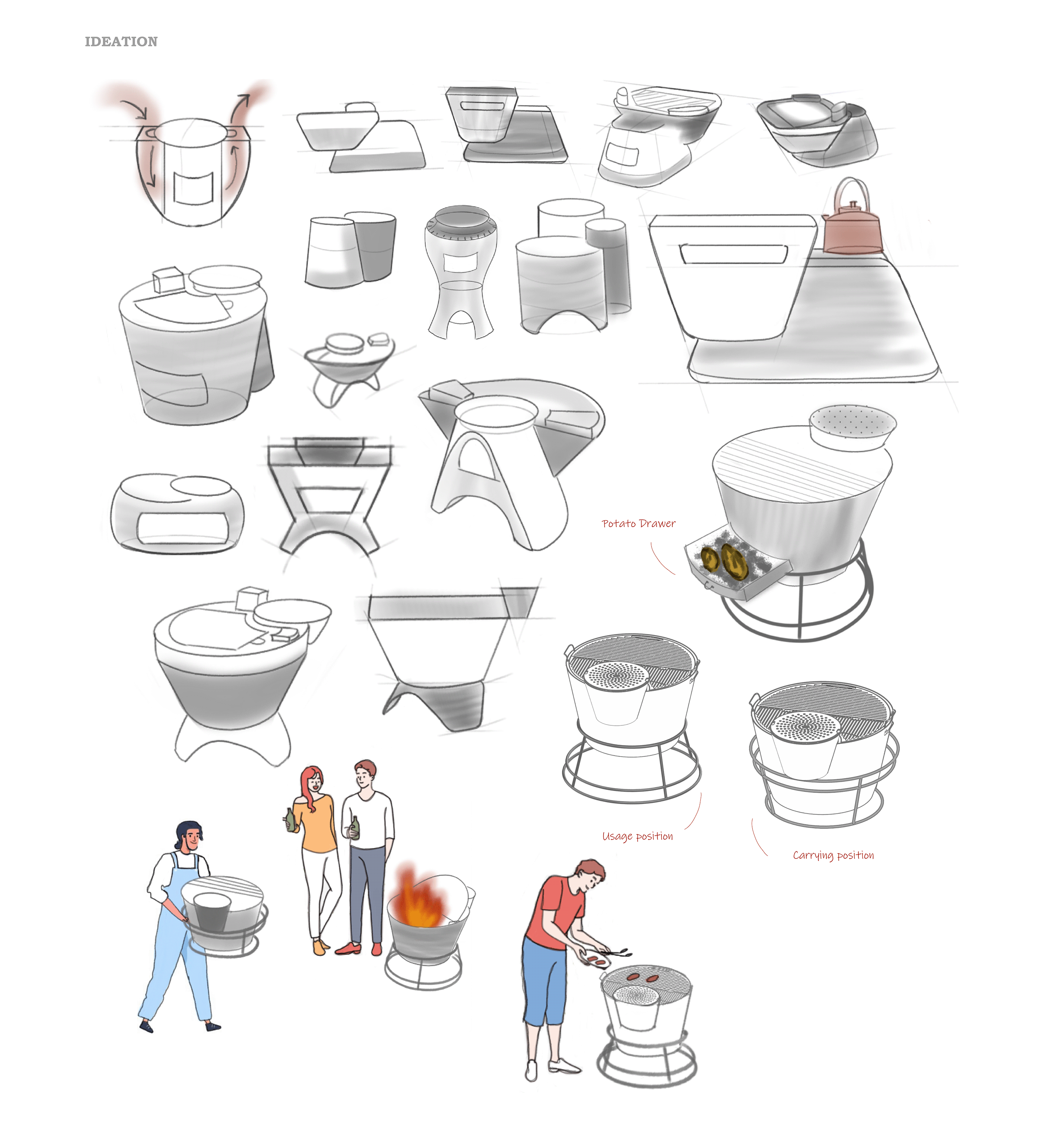 fireplace，Characteristics of Turkey，Home Furnishing，Design，multi-function，