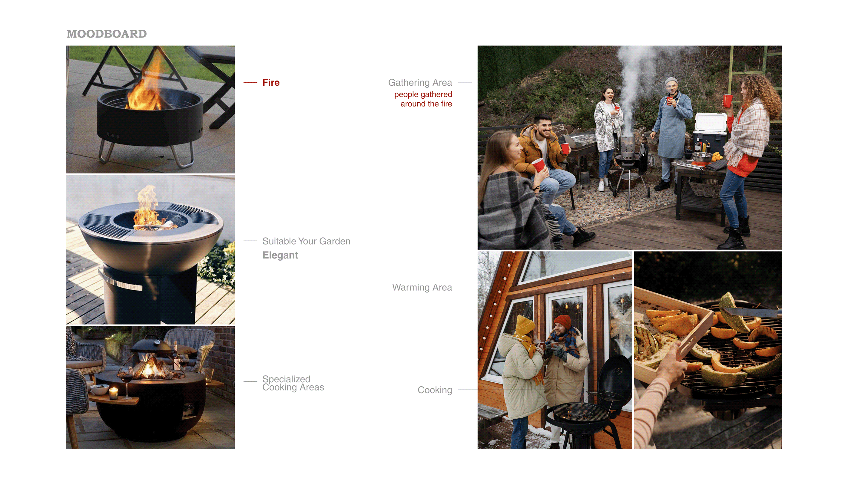 fireplace，Characteristics of Turkey，Home Furnishing，Design，multi-function，