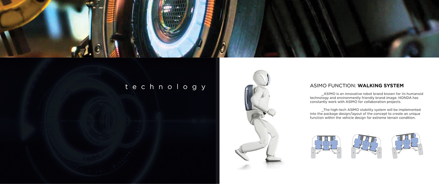 honda，automobile，vehicle，conceptual design，