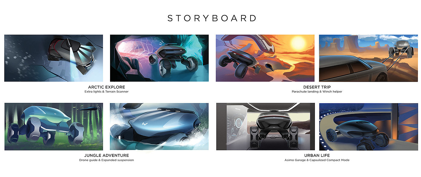 honda，automobile，vehicle，conceptual design，