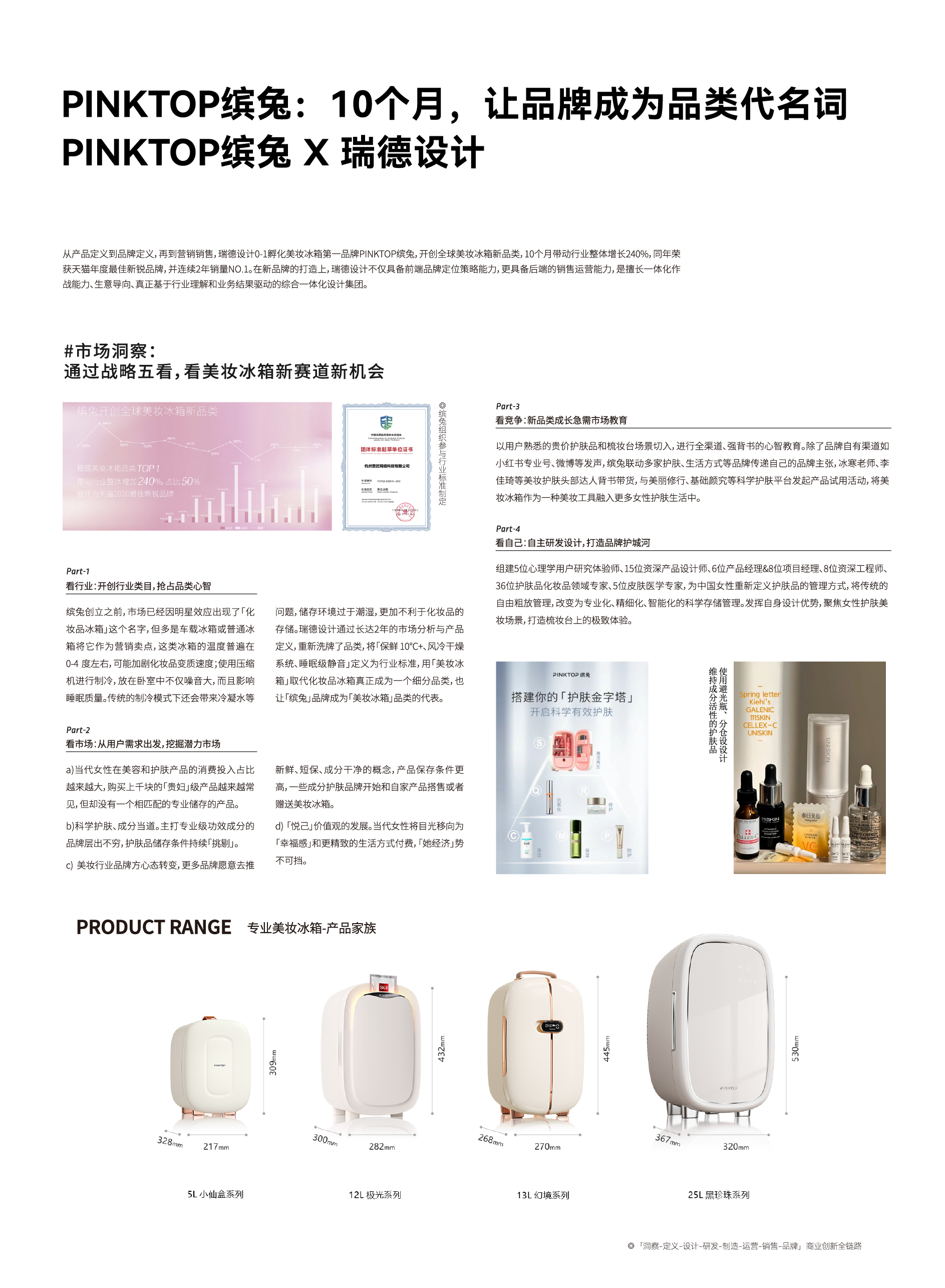 Red design，product design，space design ，Brand design，Design Quarterly，Hangzhou，Red design，product design，space design ，Design services，Brand design，industrial design，Design Quarterly，Hangzhou，Design services，industrial design，
