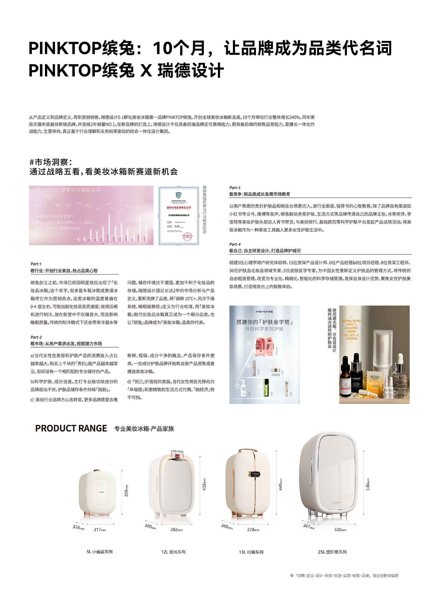 Red design，product design，space design ，Brand design，Design Quarterly，Hangzhou，Red design，product design，space design ，Design services，Brand design，industrial design，Design Quarterly，Hangzhou，Design services，industrial design，