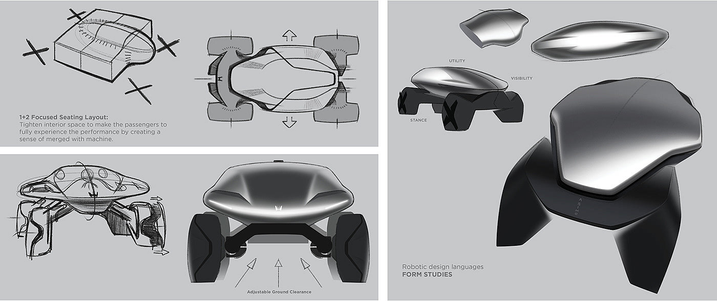 honda，automobile，vehicle，conceptual design，