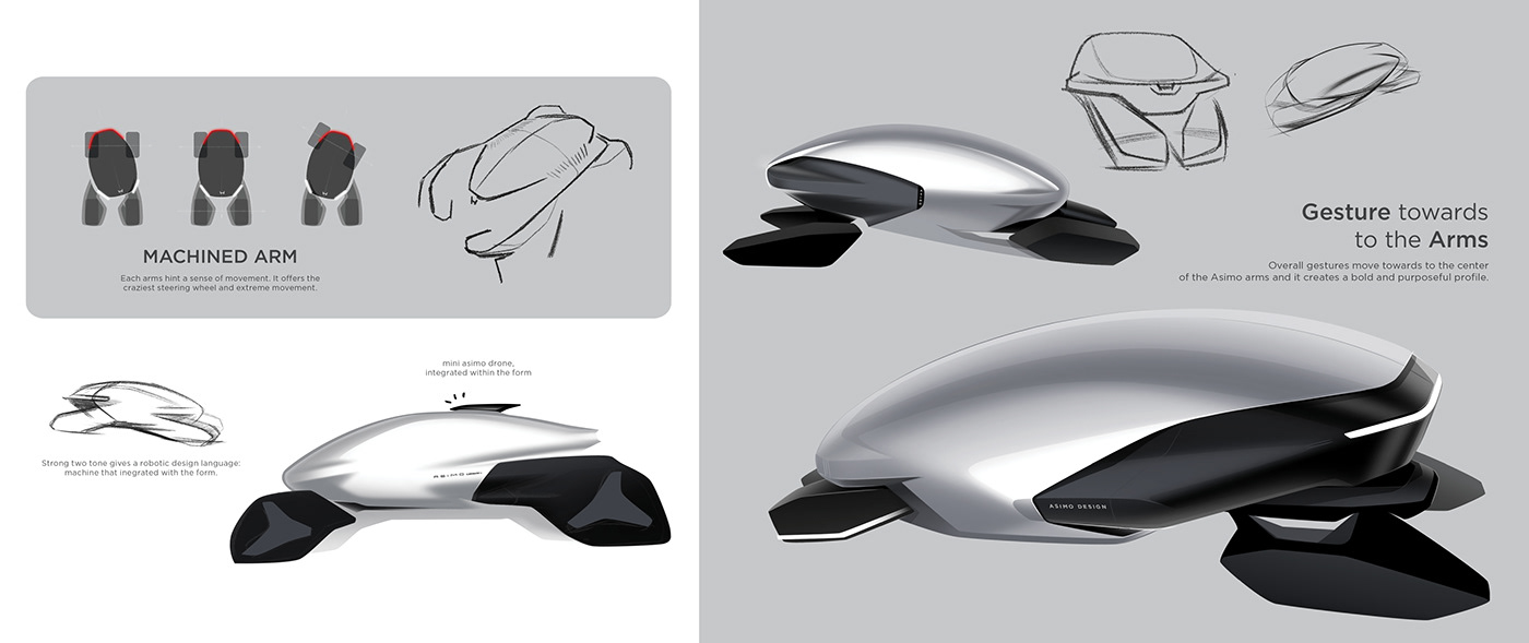 honda，automobile，vehicle，conceptual design，
