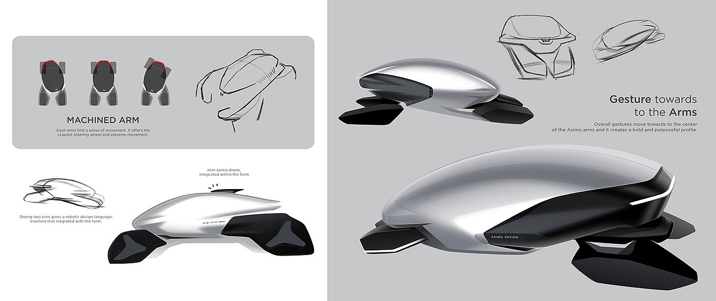 honda，automobile，vehicle，conceptual design，