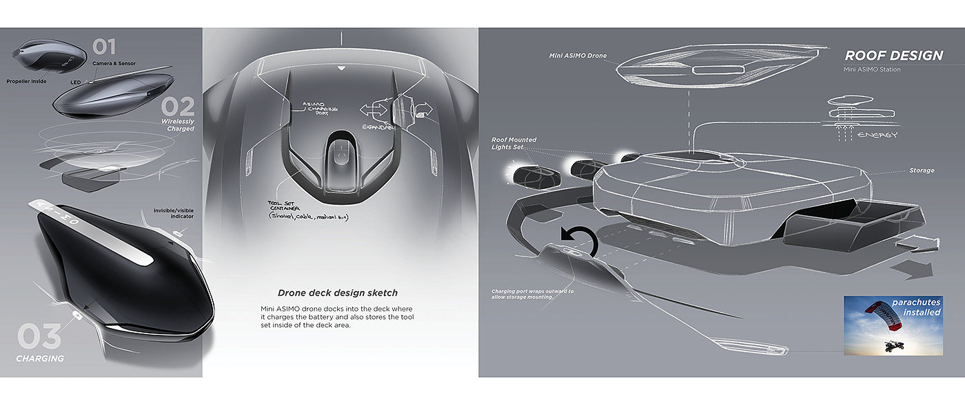 honda，automobile，vehicle，conceptual design，