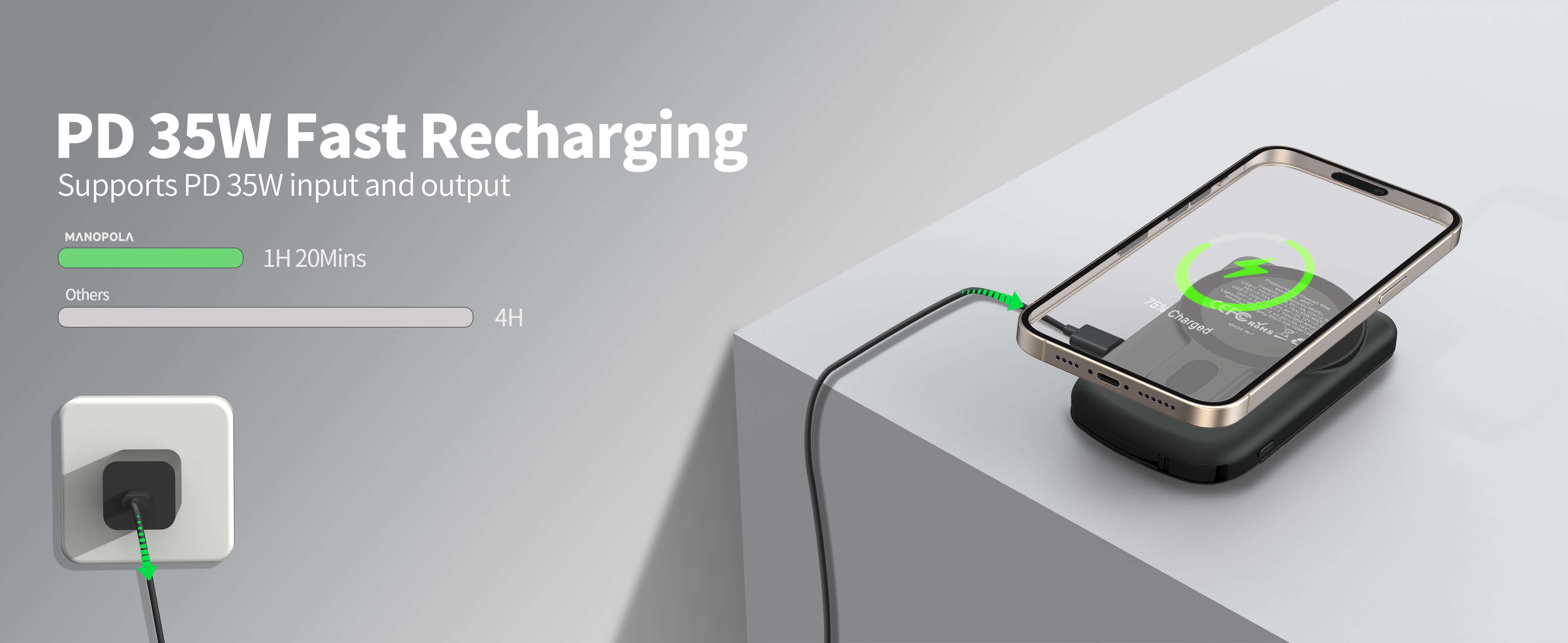 Magnetic mobile power，