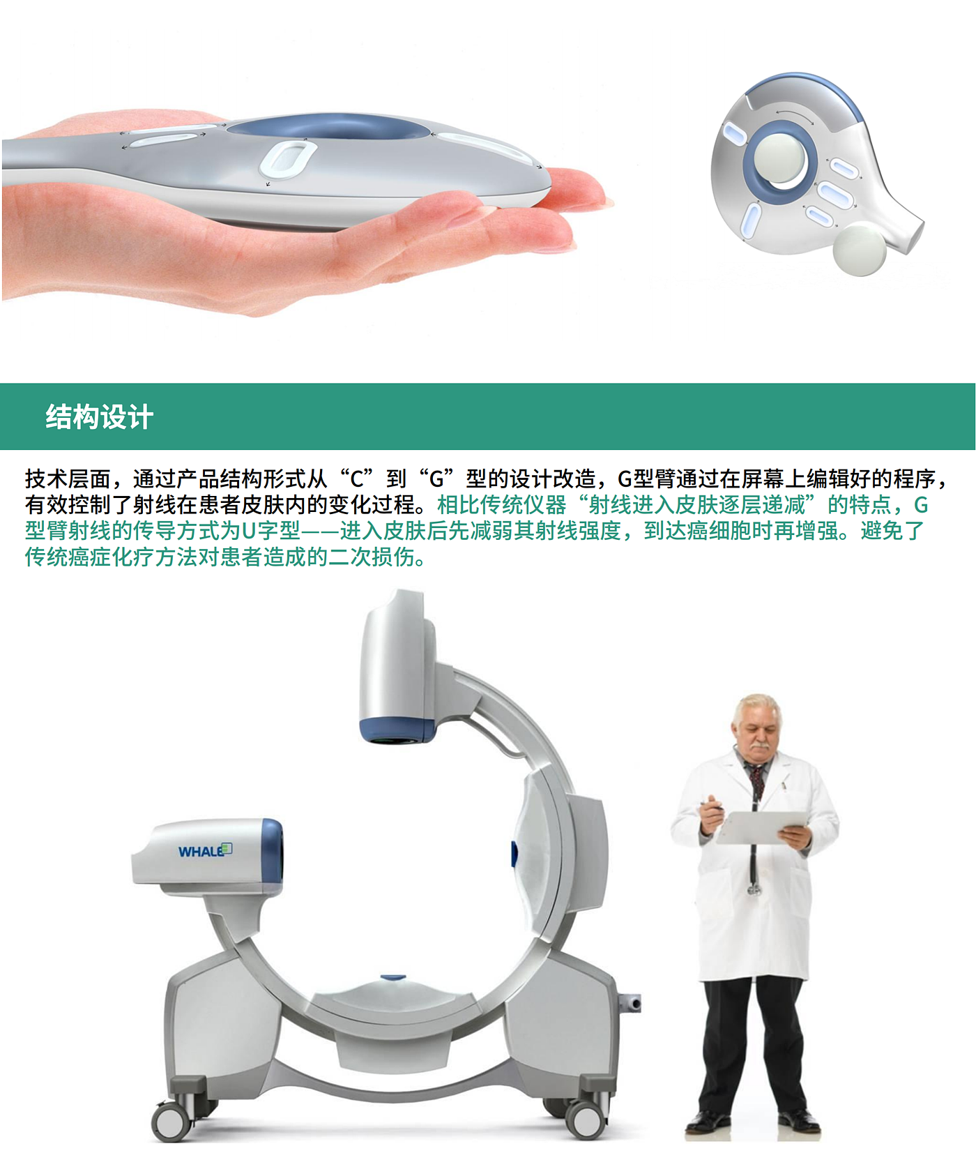 手术导航，医疗系统，工业设计，