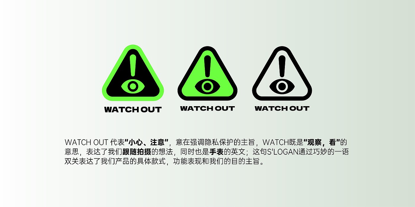 Smart wear，