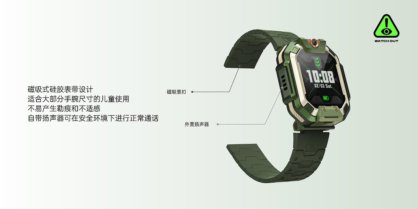 Smart wear，