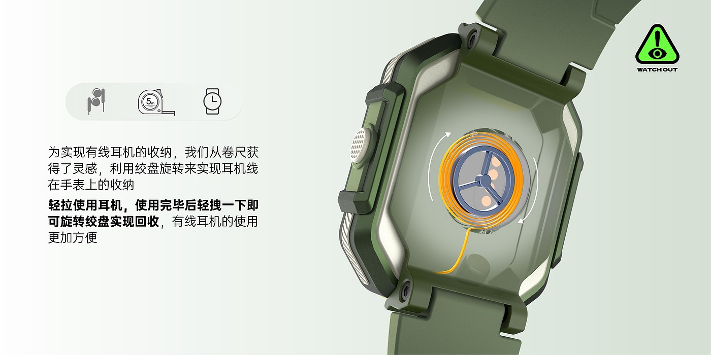 Smart wear，