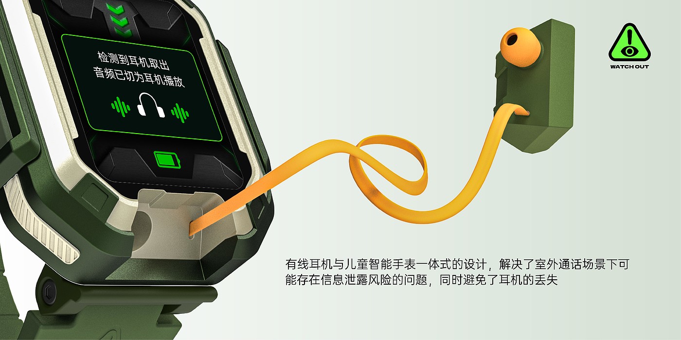 Smart wear，