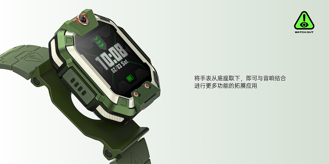 Smart wear，