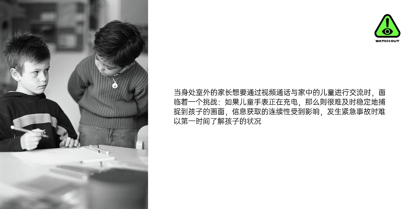 Smart wear，