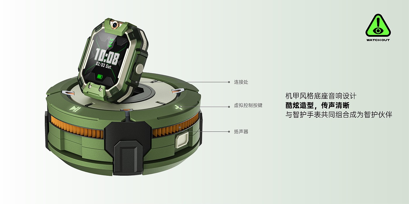 Smart wear，
