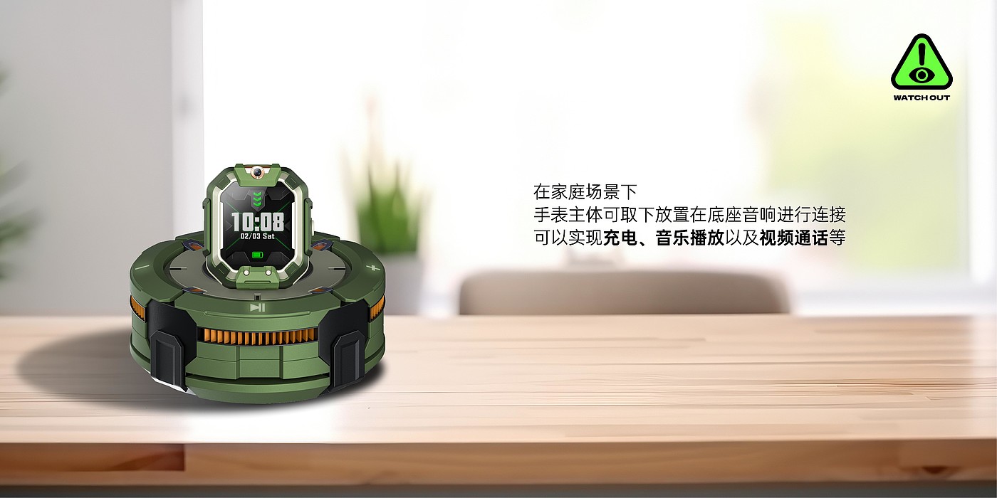 Smart wear，