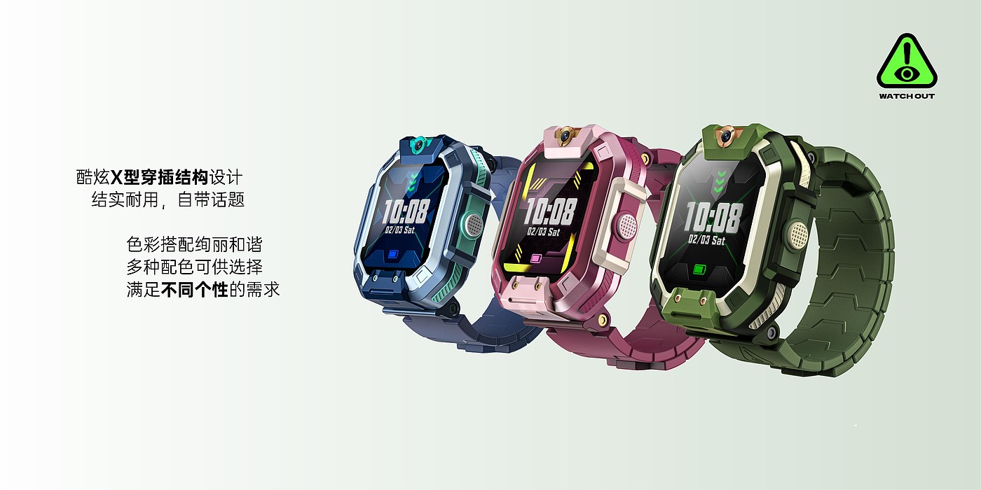 Smart wear，