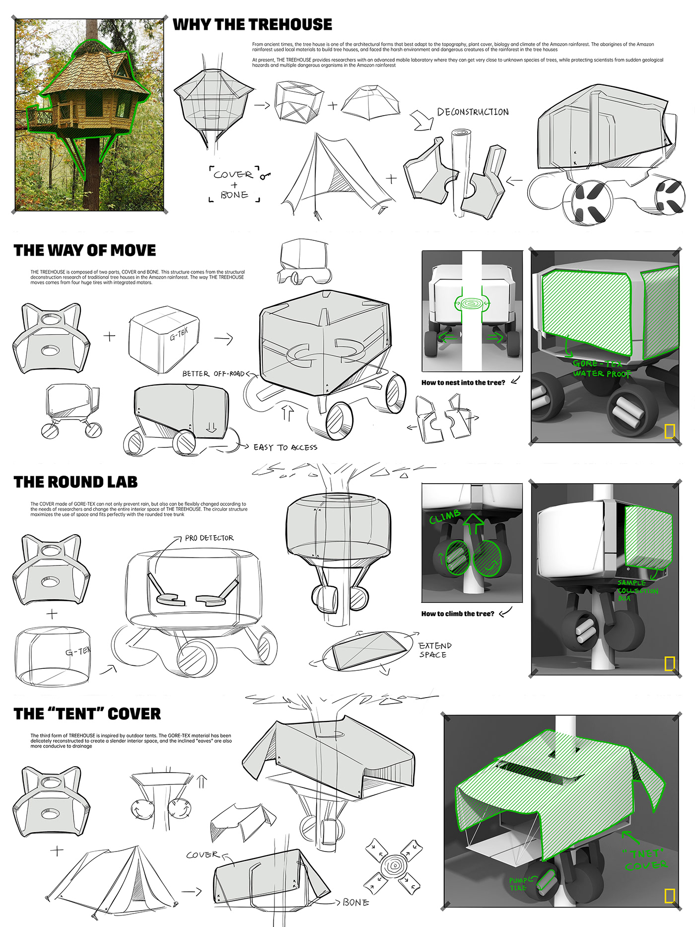 house，spare parts，automobile，assemble，field，